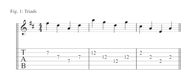 Guitar Slide Size Chart