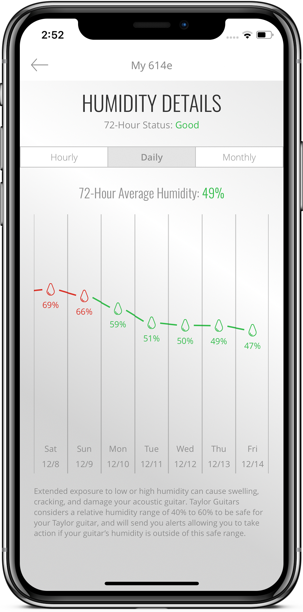 Guitar Care Mobile App Taylor Guitars