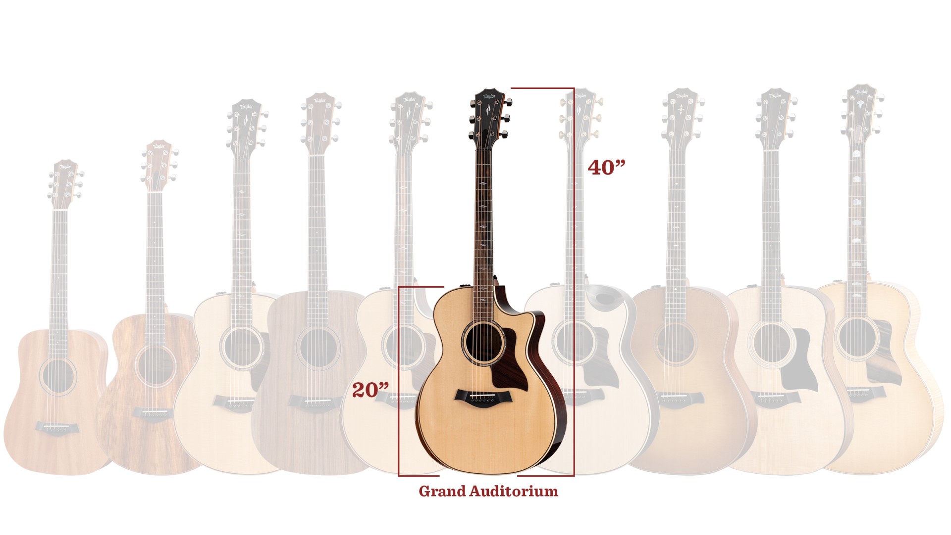What is the Standard Size of an Acoustic Guitar