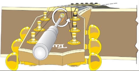 Truss rod tight