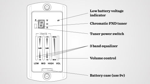 Batterie Acoustique Tayste